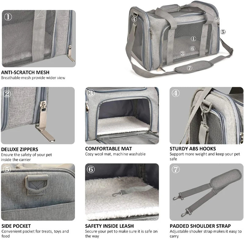 Portable Dog Cat Carrier Bag – Soft-Sided Backpack Pet Carrier, Travel Bags Airline Approved, Transport Handbag for Small Pets