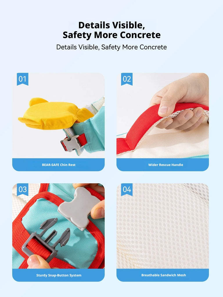A promotional infographic showing four feature callouts of a rescue collar with text labels: 'BEAR-SAFE Chin Rest,' 'Wider Rescue Handle,' 'Securely Snap-Bottom System,' and 'Breathable Sandwich Mesh,' on a light blue background.