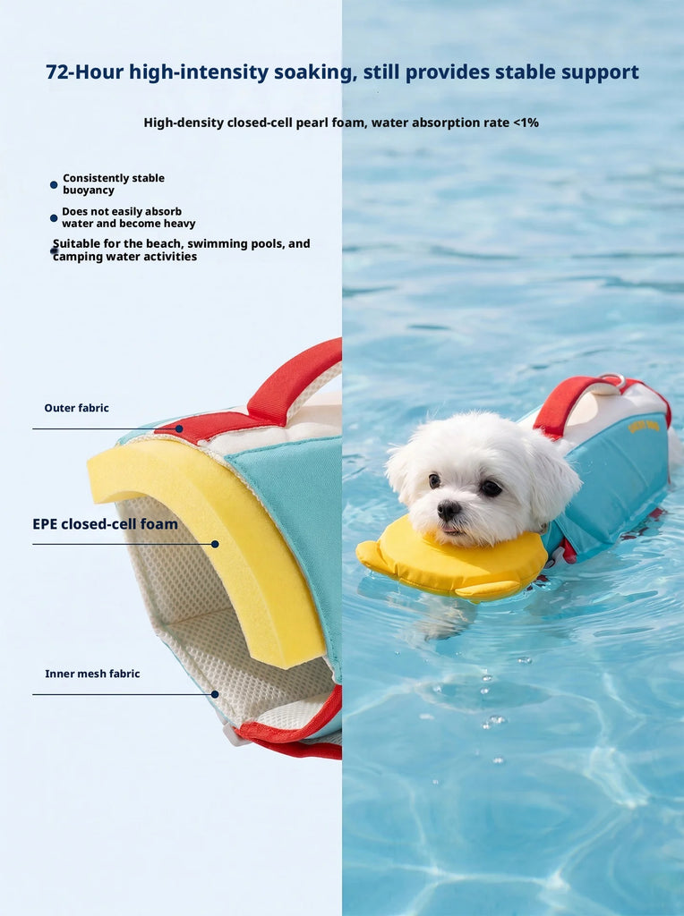 A pet life jacket and float set shown on a small white dog in blue water, with a close-up inset of the product labeled with features like outer fabric, EPE closed-cell foam, and inner mesh fabric. Text on the left describes high-intensity soaking and buoyancy.