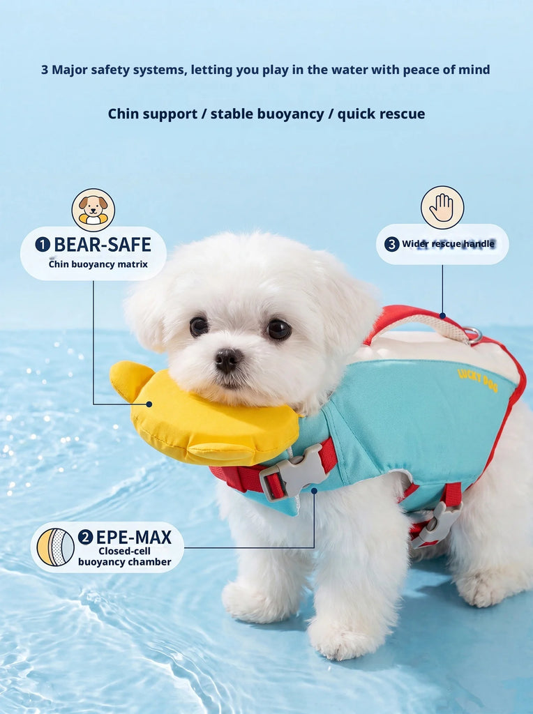 A small white dog wearing a light blue and red pet life jacket with a yellow chin float, standing on a light blue water-like background with feature callouts and text.