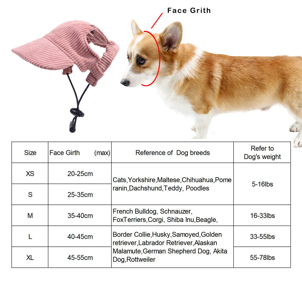 Dog face girth measurement chart with a dog and pink hat for reference