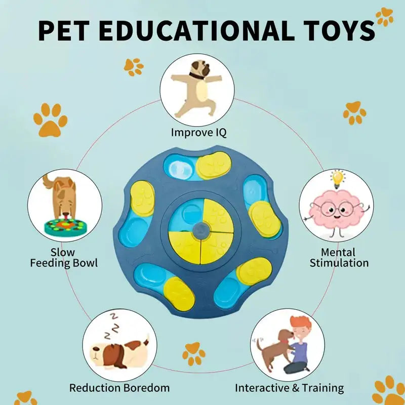 Benepaw IQ Slider Puzzle - Interactive Slow Feeder for Dogs/Cats, All Sizes