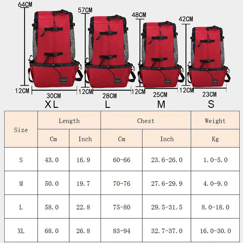 Red backpacks of different sizes with dimensions and weight chart on a white background